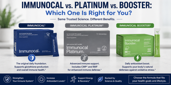 Immunocal Comparison Guide